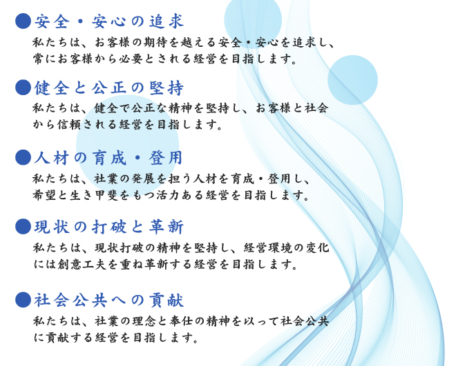 安全・安心の追求
私たちは、お客様の期待を越える安全・安心を追求し、
常にお客様から必要とされる経営を目指します。

健全と公正の堅持
私たちは、健全で公正な精神を堅持し、お客様と社会
から信頼される経営を目指します。

人材の育成・登用
私たちは、社業の発展を担う人材を育成・登用し、
希望と生き甲斐をもつ活力ある経営を目指します。

現状の打破と革新
私たちは、現状打破の精神を堅持し、経営環境の変化
には創意工夫を重ね革新する経営を目指します。

社会公共への貢献
私たちは、社業の理念と奉仕の精神を以て社会公共
に貢献する経営を目指します。