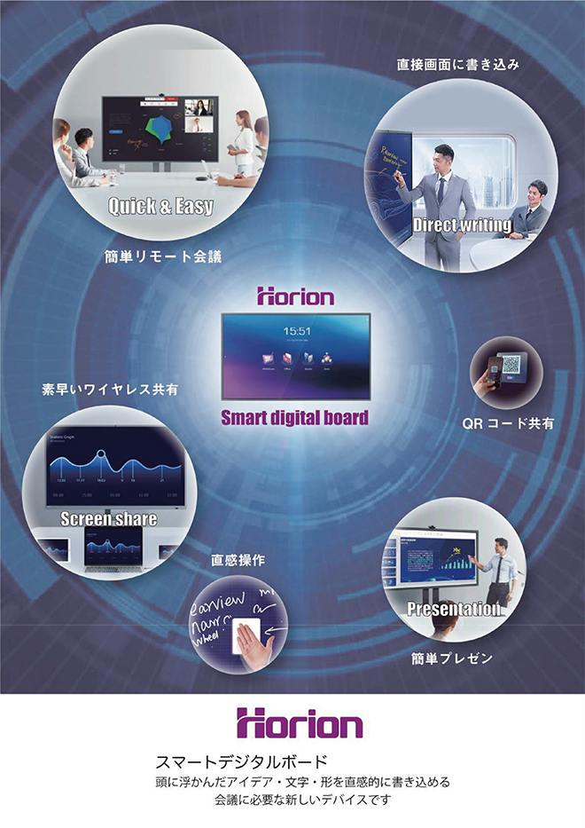 頭に浮かんだアイデア・文字・形を直感的に書き込める会議に必要な新しいデバイスです