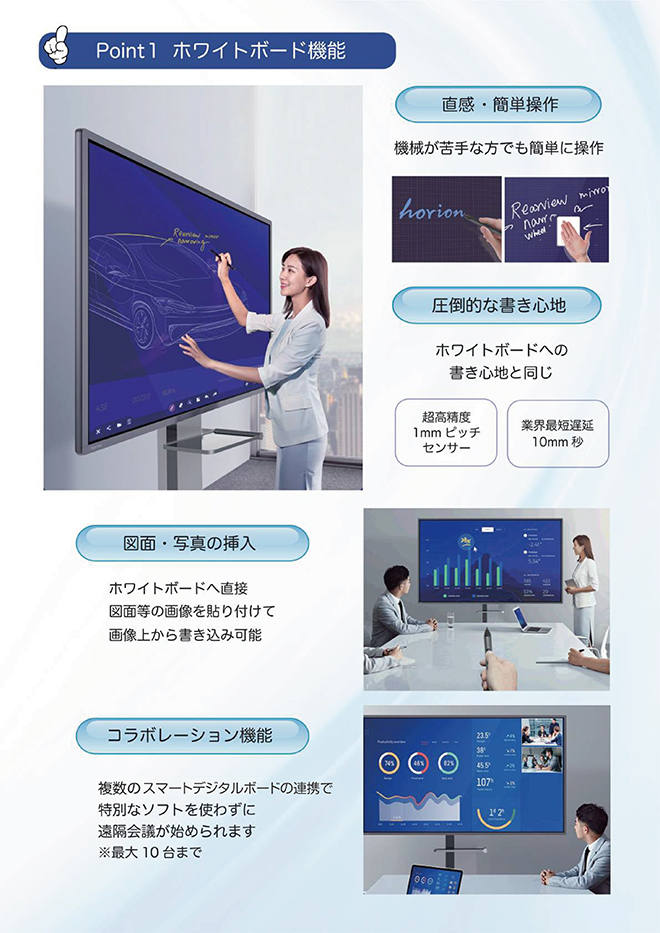 ホワイトボード機能、圧倒的な書き心地、図面・写真の挿入、コラボレーション機能