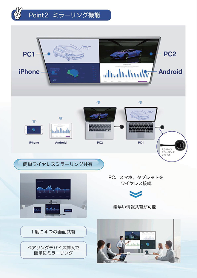 簡単ワイヤレスミラーリング共有、1度に4つの画面共有可能